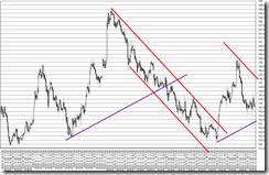 chart6_conv