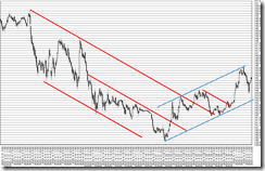 chart6_conv
