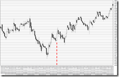 chart0_conv