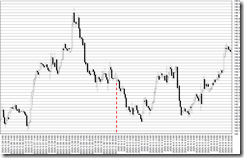 chart0_conv