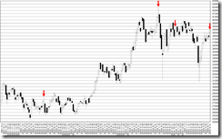chart1_conv
