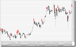 chart1_conv