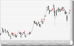 chart1_conv