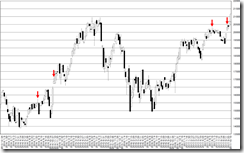chart3_conv