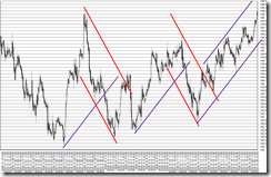 chart6_conv