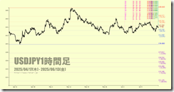 chart6