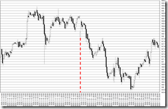 chart0_conv