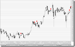 chart1_conv