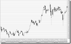 chart1_conv