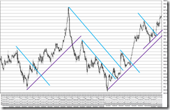 chart6_conv