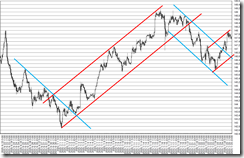 chart6_conv