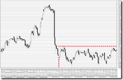 chart0_conv