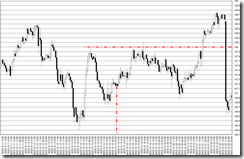 chart0_conv