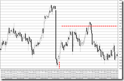 chart0_conv