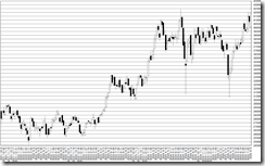 chart1_conv