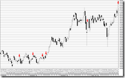 chart1_conv