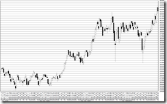 chart1_conv