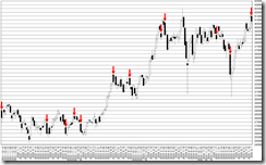 chart1_conv