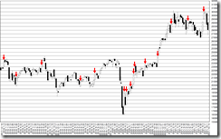 chart2_conv