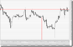 chart0_conv