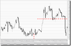 chart0_conv