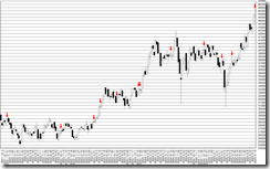 chart1_conv