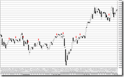 chart2_conv