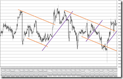 chart6_conv