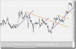 chart6_conv