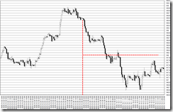 chart0_conv