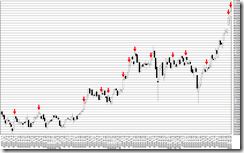chart1_conv chart1_conv