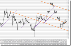 chart4_conv