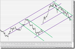 chart6_conv