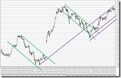 chart6_conv chart6_conv