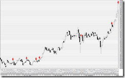 chart1_conv chart1_conv