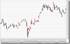 chart2_conv chart2_conv