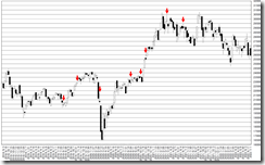 chart1_conv