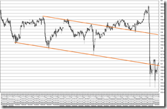 chart4_conv